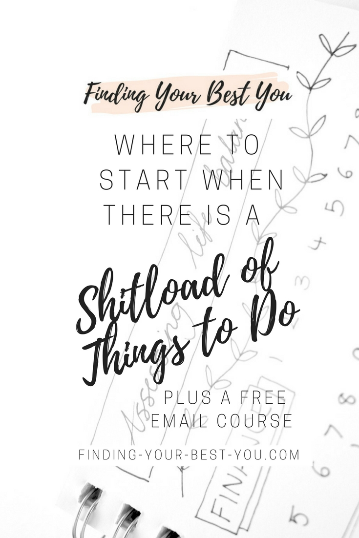 Prioritising workload - compeating demands - goal setting - 2