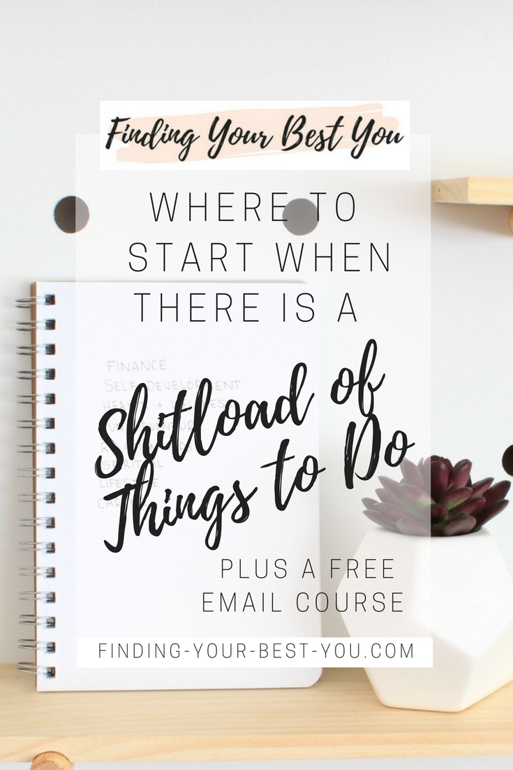 Prioritising workload - compeating demands - goal setting - 3